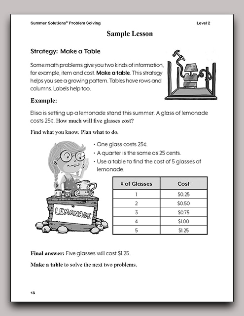 Problem Solving 2